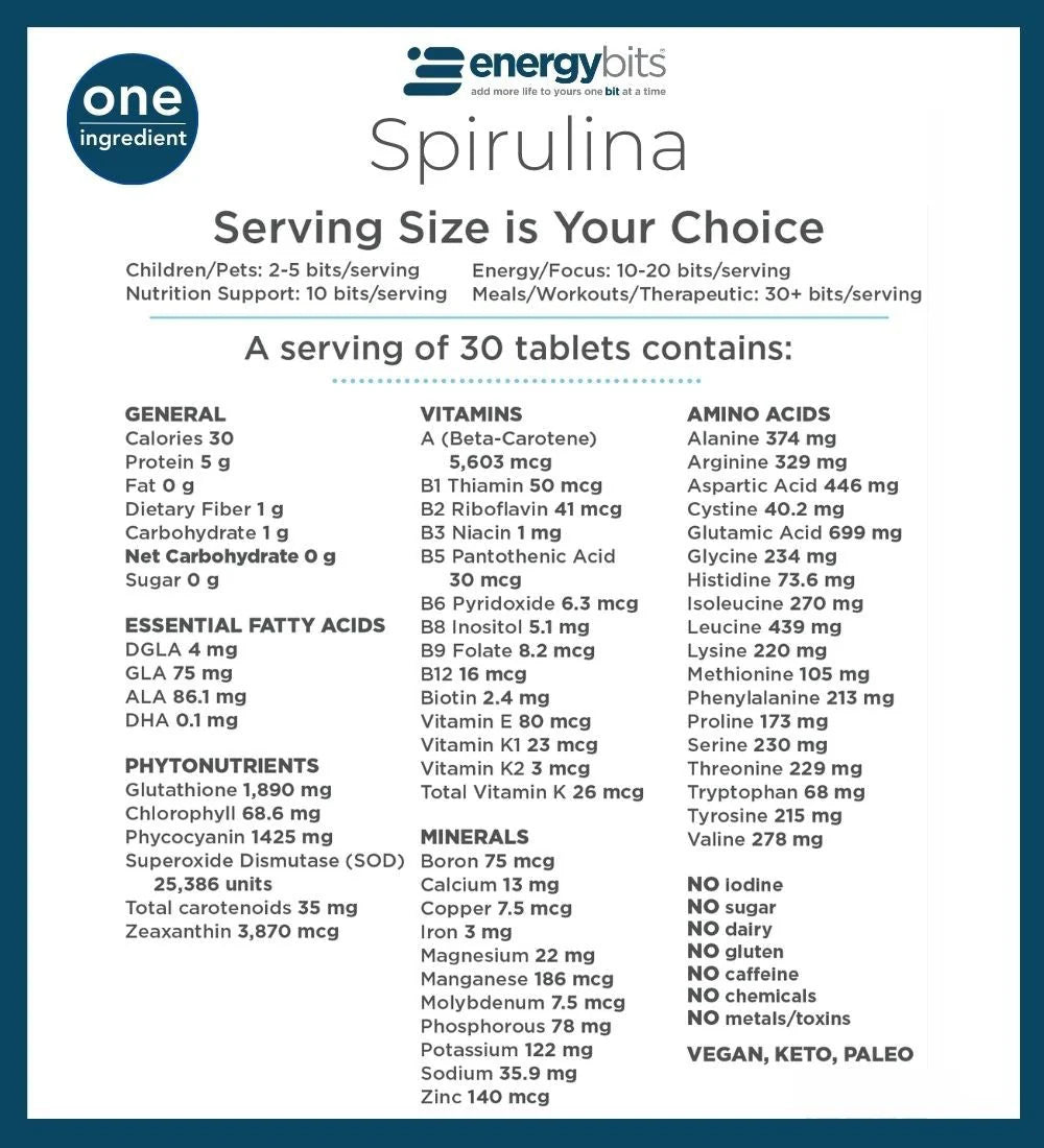 EnergyBits Spirulina Small Canister 360 tablets