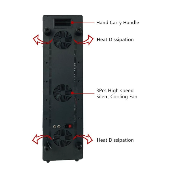Red Light Therapy Half Body Panel