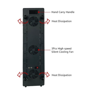 Red Light Therapy Half Body Panel