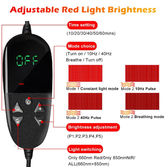 Red Light Therapy Full Body Roll-up Mat