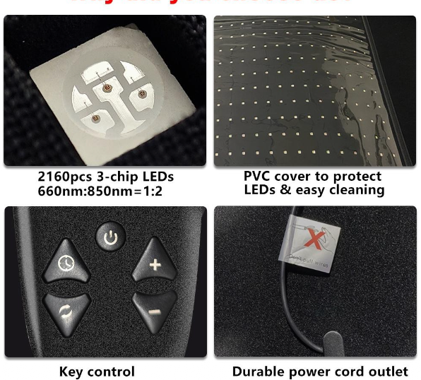 Red Light Therapy Full Body Roll-up Mat