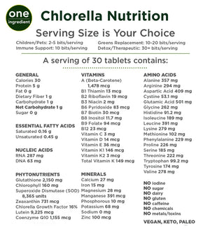 RecoveryBits Chlorella Small Box 12 pouches