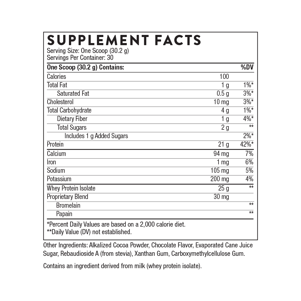Thorne Whey Protein Isolate Container